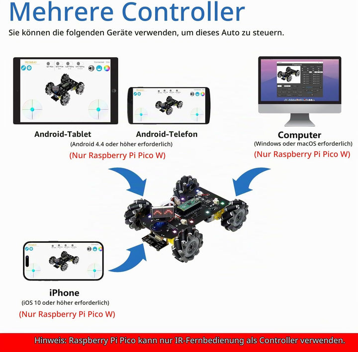 Freenove Mecanum Wheel Car Kit for Raspberry Pi Pico (Included) (Compatible with Arduino IDE), Dot M