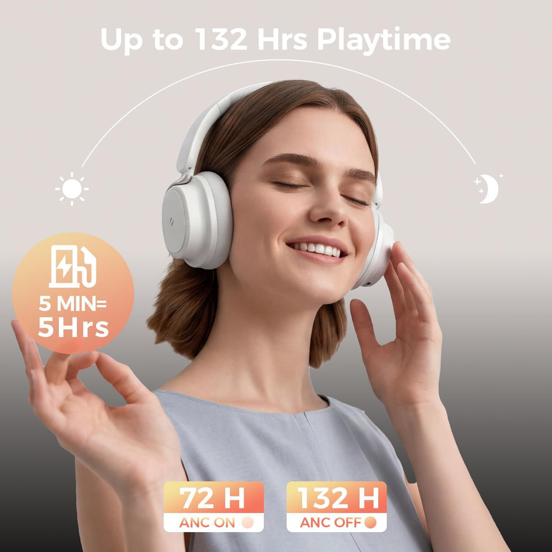 havit SPACE NC01H Hybrid Active Noise Cancelling Kopfhörer, Over Ear Bluetooth Kopfhörer mit 4 Mic E