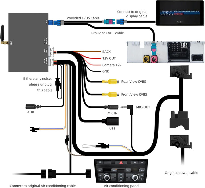 EZoneTronics Wireless CarPlay & Android Auto Retrofit Kit Decoder für Audi A6/Q7 2009-2015 mit MMI 3