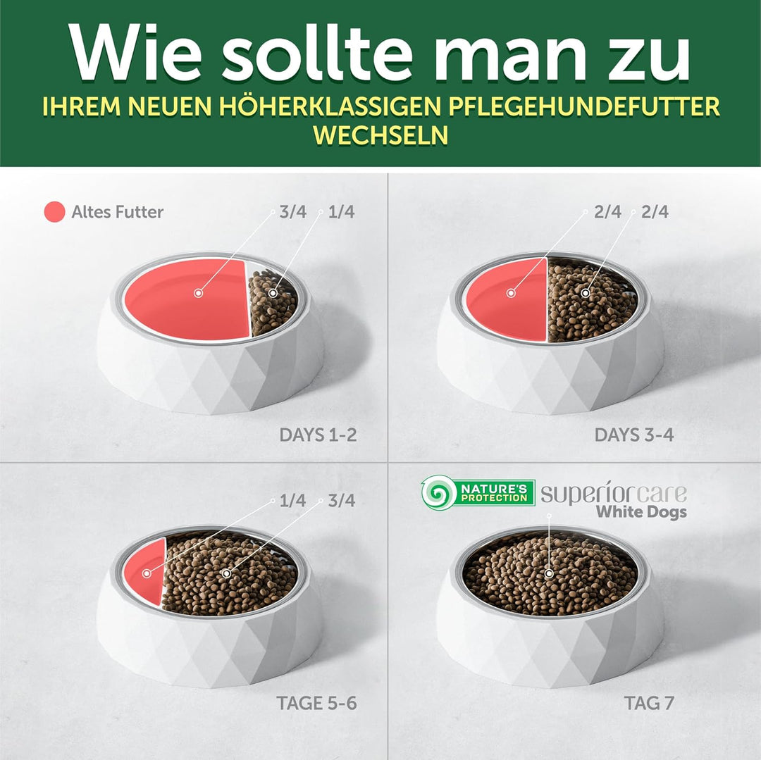 Nature's Protection Superior Care Trockenfutter für Junior Kleiner und Mini Rassen Hunde Fell der He