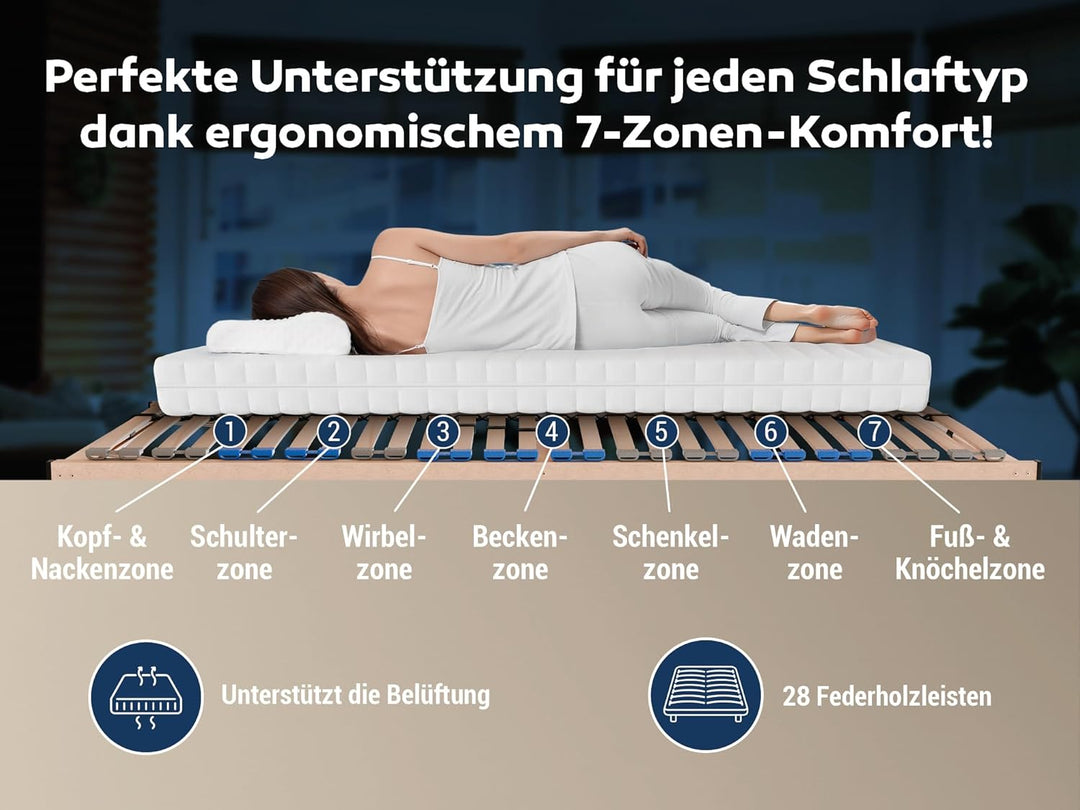 Madera 7 Zonen Lattenrost zur Selbstmontage, mit 28 Leisten, extra stabil durch durchgehende Holme,