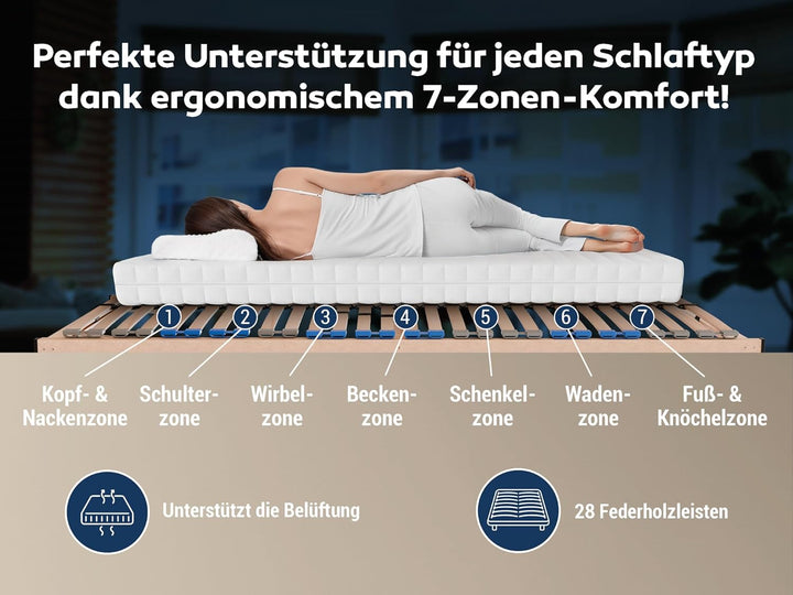 Madera 7 Zonen Lattenrost zur Selbstmontage, mit 28 Leisten, extra stabil durch durchgehende Holme,