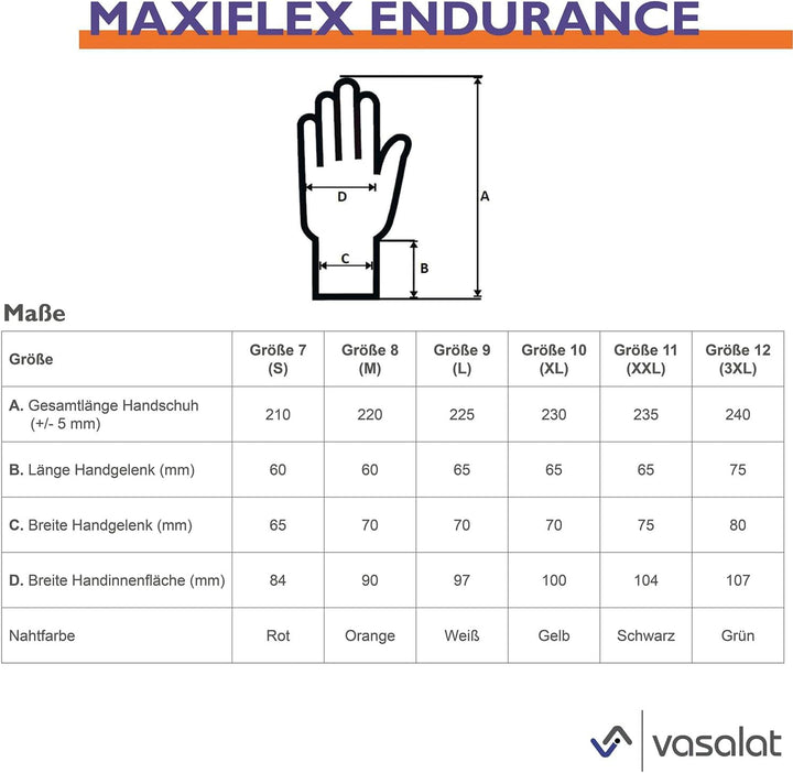 vasalat Schutzhandschuhe Maxiflex Endurance Arbeitshandschuhe Gr. 8/5 Paar Grösse 8 (5er Pack) grau/