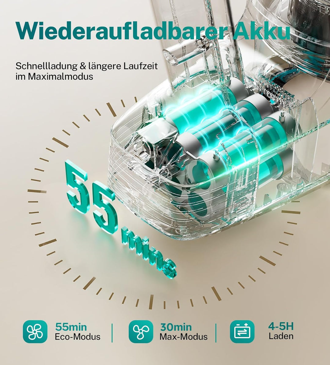 Akku Staubsauger, 30000Pa/55Min Staubsauger Kabellos, Anti-Tangle-Bürste und Selbststehend, Ultralei