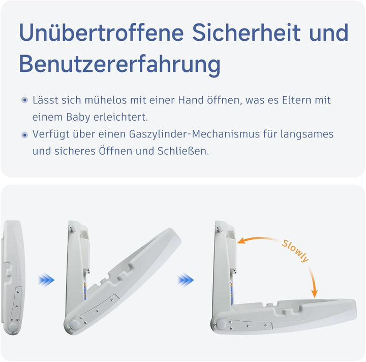 AIKE Baby Wickelkommode Horizontal, Wandmontierter Klappbarer Baby-Wickeltisch, Kommerzielle Wickelk