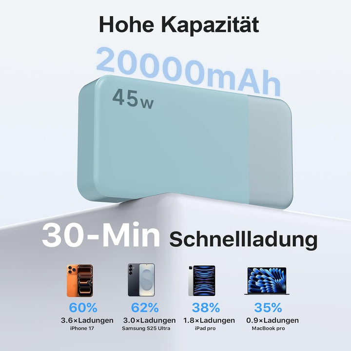 NOBIS 45W Power Bank Powerbank 20000mAh Schnellladung, 2×USB‑C (in/Out) & 2×USB‑A, Digitalanzeige &