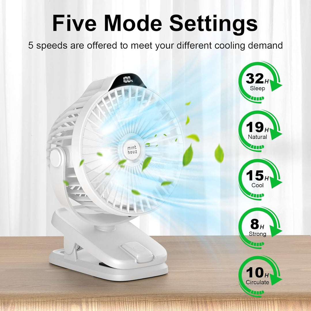 Minthouz Tischventilator mit Clip, 8000mAh USB Ventilator, 5 Geschwindigkeiten Tragbarer Mini Ventil
