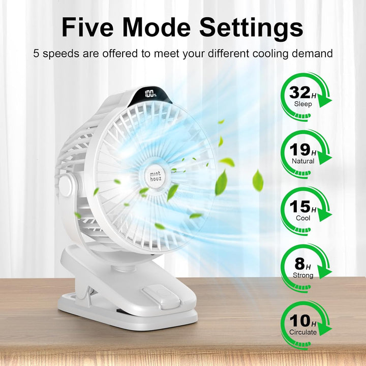 Minthouz Tischventilator mit Clip, 8000mAh USB Ventilator, 5 Geschwindigkeiten Tragbarer Mini Ventil