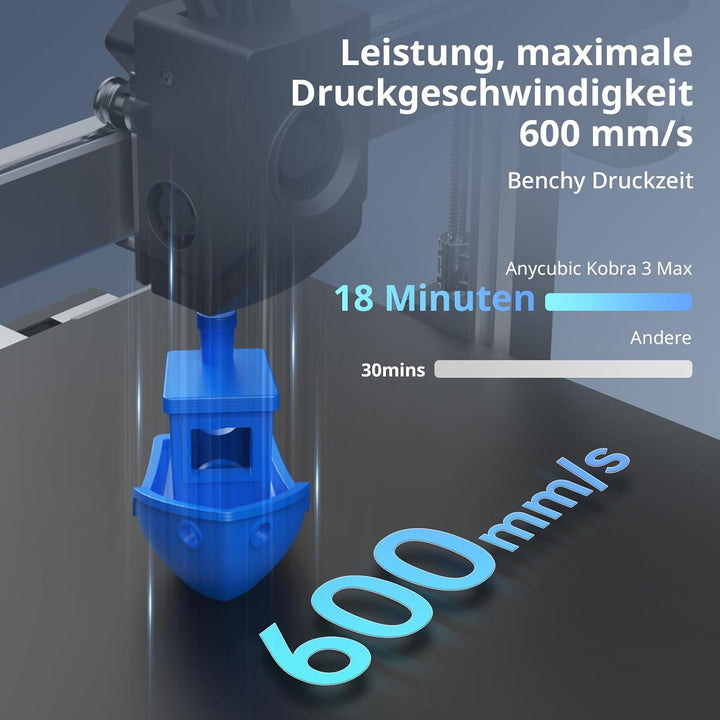 Anycubic Kobra 3 Max Combo 3D-Drucker Mehrfarbig mit 0,4mm Düse, 420x420x500mm Druckgrösse, 600 mm/s