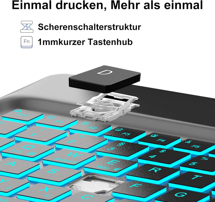 IVEOPPE Hülle mit Tastatur für iPad Air 13 Zoll 2025 M3/2024 M2, Deutsches Beleuchtung QWERTZ Layout