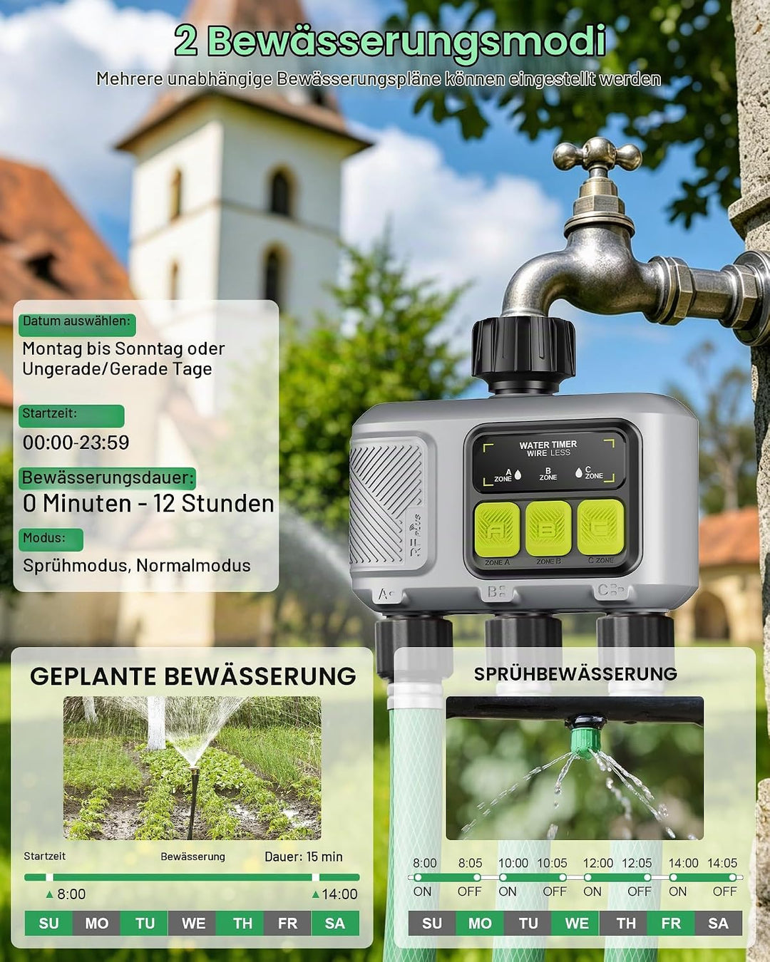 WLAN Bewässerungscomputer mit 3 Ausgängen, Smarte Bewässerungsuhr Set (300m Reichweite RF), App/Spra