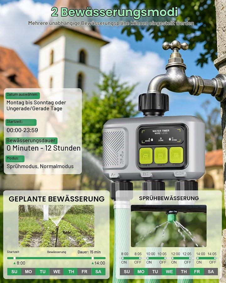 WLAN Bewässerungscomputer mit 3 Ausgängen, Smarte Bewässerungsuhr Set (300m Reichweite RF), App/Spra