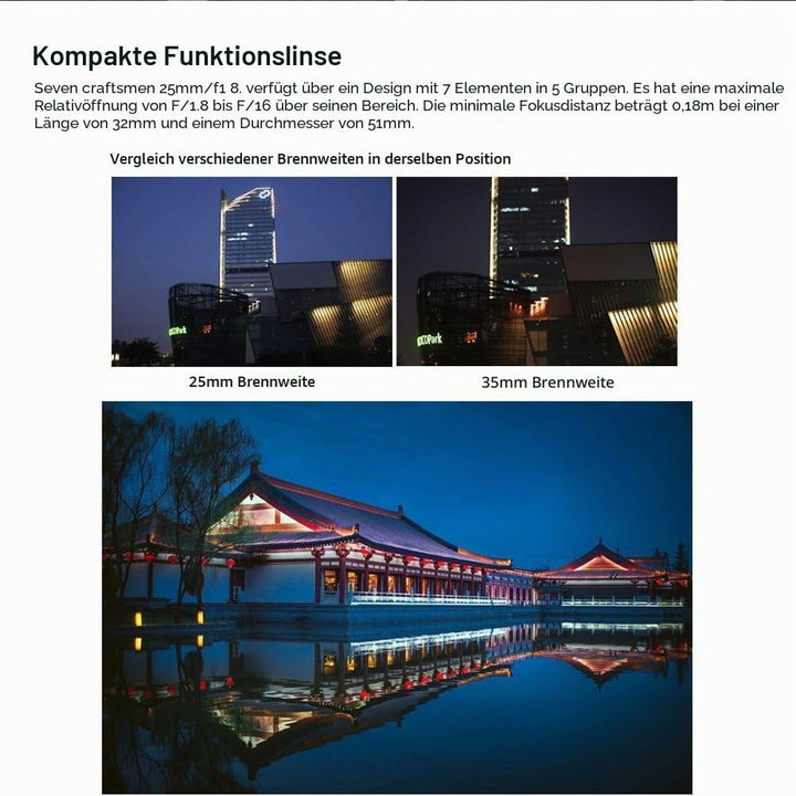7artisans 25mm F1.8 Manueller Fokus Festbrennweite für Olympus für Panasonic Micro Four Thirds MFT m