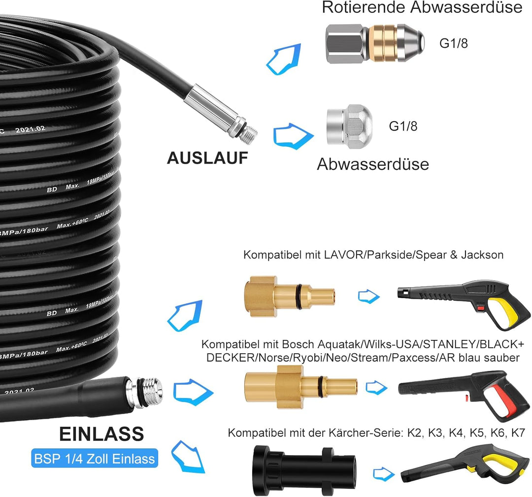 WADEO Hochdruck-Rohrreinigungsschlauch 30m für Kärcher und LAVOR, Premium Rohrreinigungsschlauch Set