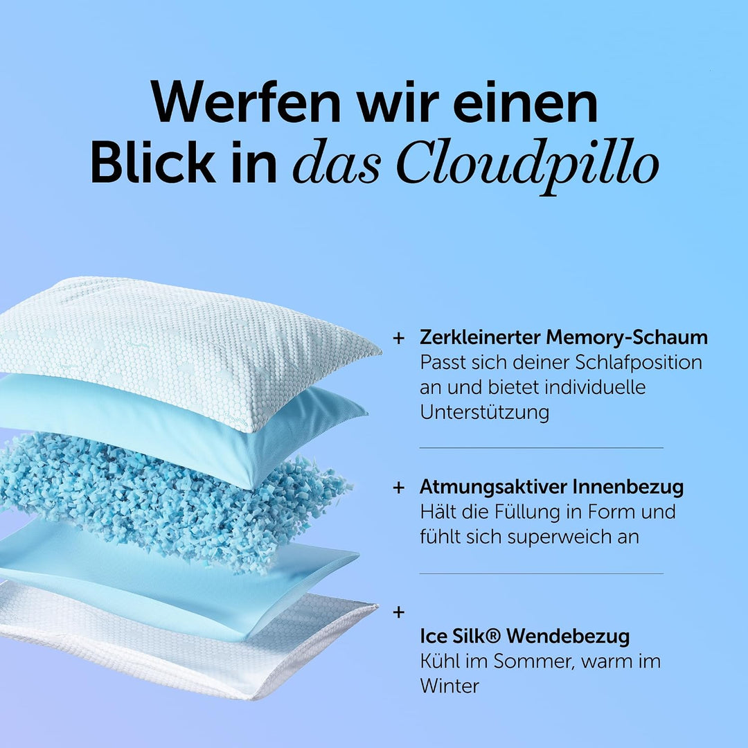 Cloudpillo 2er-Pack Premium Memory Foam Kissen - Höhenverstellbares Kopfkissen 40x80 cm - Ergonomisc
