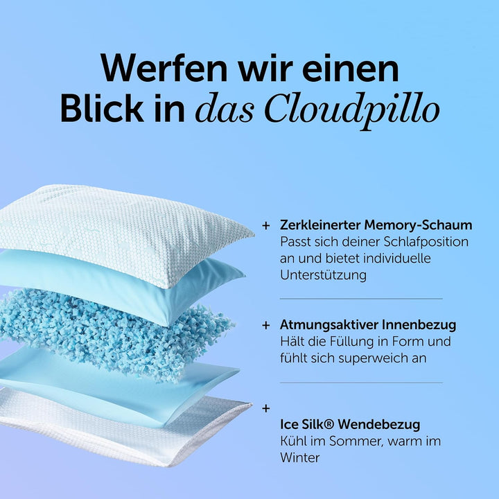Cloudpillo 2er-Pack Premium Memory Foam Kissen - Höhenverstellbares Kopfkissen 40x80 cm - Ergonomisc