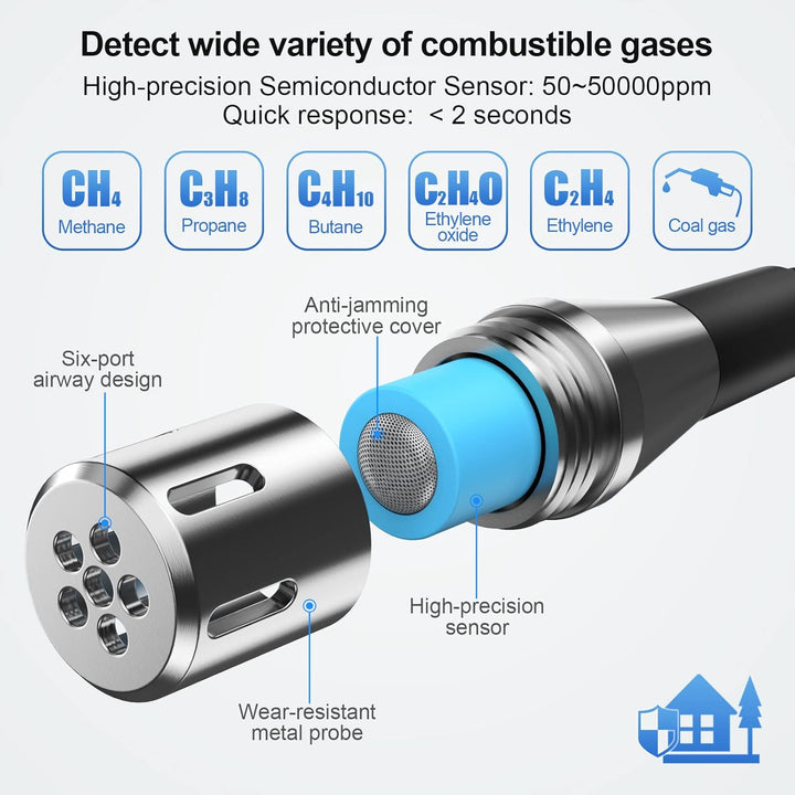 Gasmelder Erdgas MESTEK Gaslecksuchgerät Tragbarer Leckdetektor für Methan Propan Butan Haushalts Fl