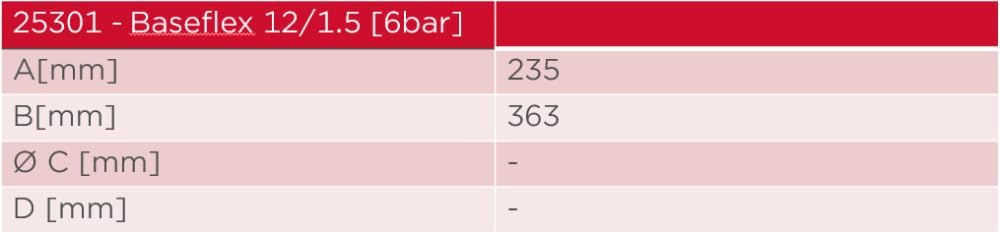 Flamco Baseflex Ausdehnungsgefäss 12L - 1.5 / 6bar für geschlossene Heizungsanlagen und Kühlanlagen
