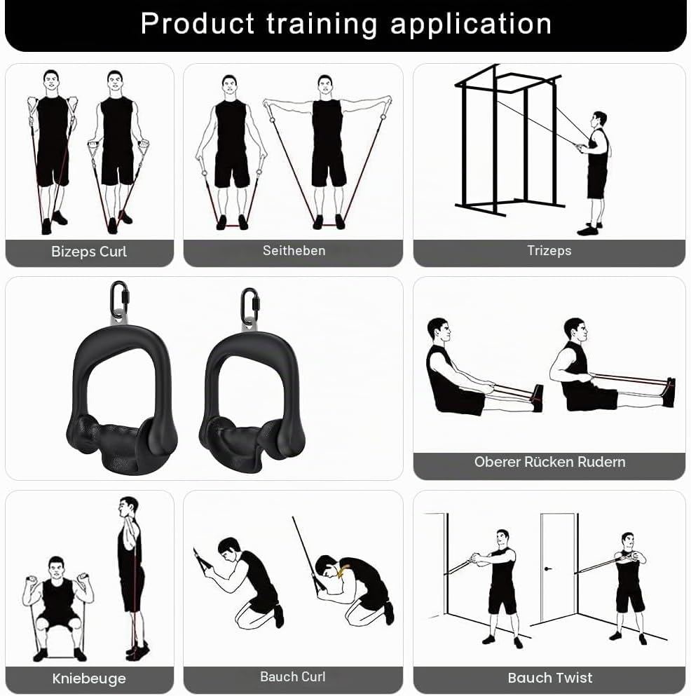 BeneLabel Kabelzug Griff, Latzug Handriff Triceps 2er Fitness Seilzug Einhandgriff Ergonomische Gym