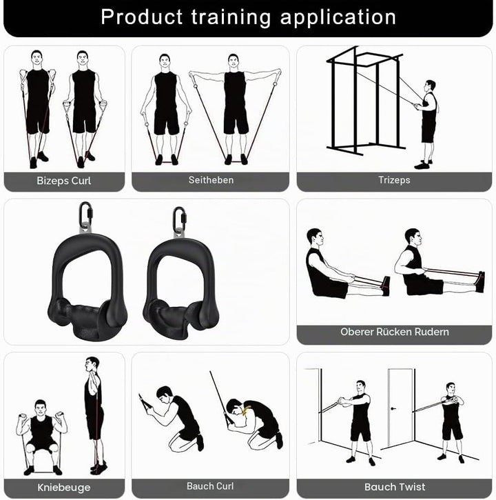 BeneLabel Kabelzug Griff, Latzug Handriff Triceps 2er Fitness Seilzug Einhandgriff Ergonomische Gym