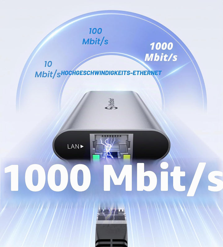 USB C Hub, UtechSmart Ethernet Multiport Adapter, 6 in 1 zu HDMI Dock kompatibel für MacBook Pro/Air