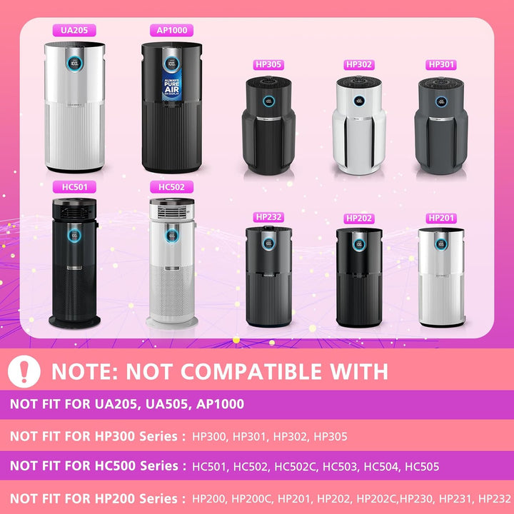 HP102 Ersatzfilter, kompatibel mit Shark Luftreiniger HC450, HC451, HC452, HC455, für Shark Luftrein