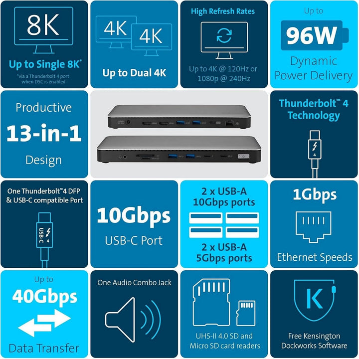 Kensington Docking Station SD5760T Thunderbolt 4