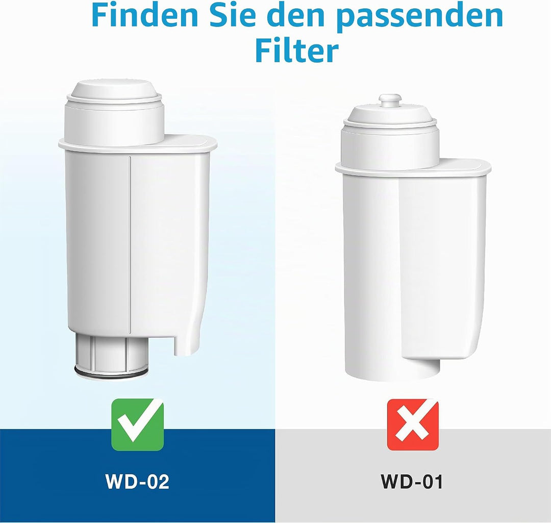 Waterdrop Wasserfilter, Ersatz für Brita® Intenza+ Philips® Saeco® CA6706/48 CA6702/00 Gaggia® Mavea