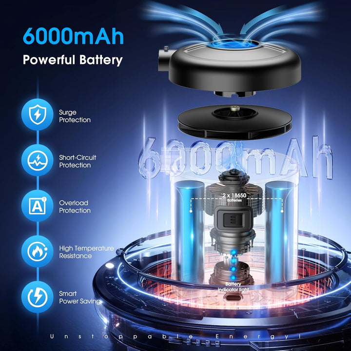 SUPPOU Elektrische Luftpumpe, 6 In 1 Tragbar Luftpumpe Elektrisch Wiederaufladbare 6000mAh Akku Luft
