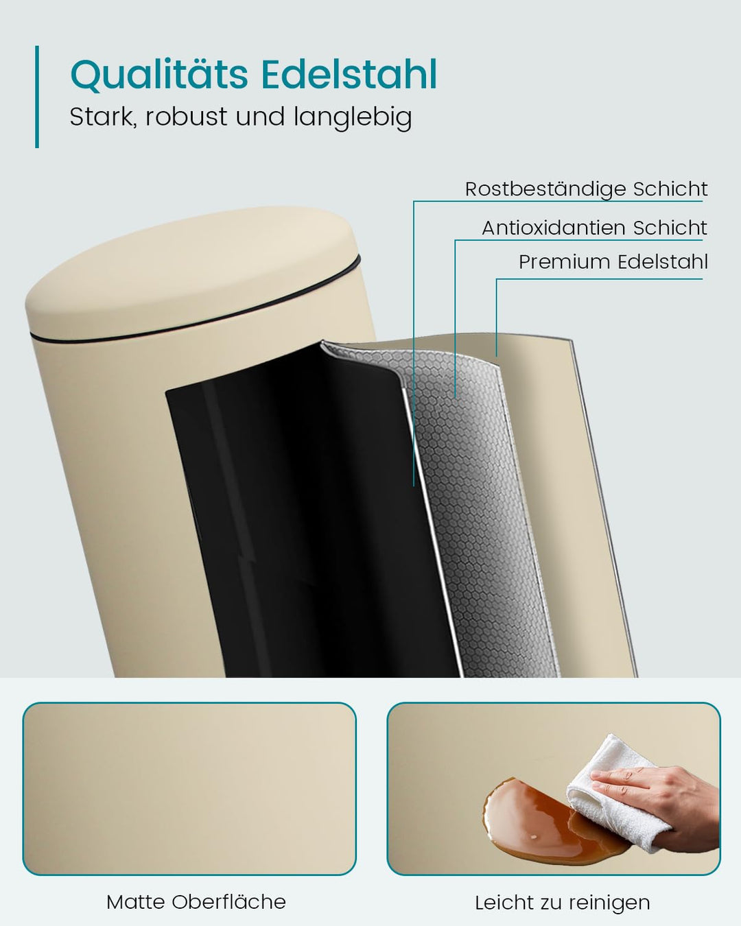 Mülleimer 30 L Treteimer mit Soft Close Deckel, Abfalleimer 30 Liter mit Fusspedal, Rund Mülleimer m
