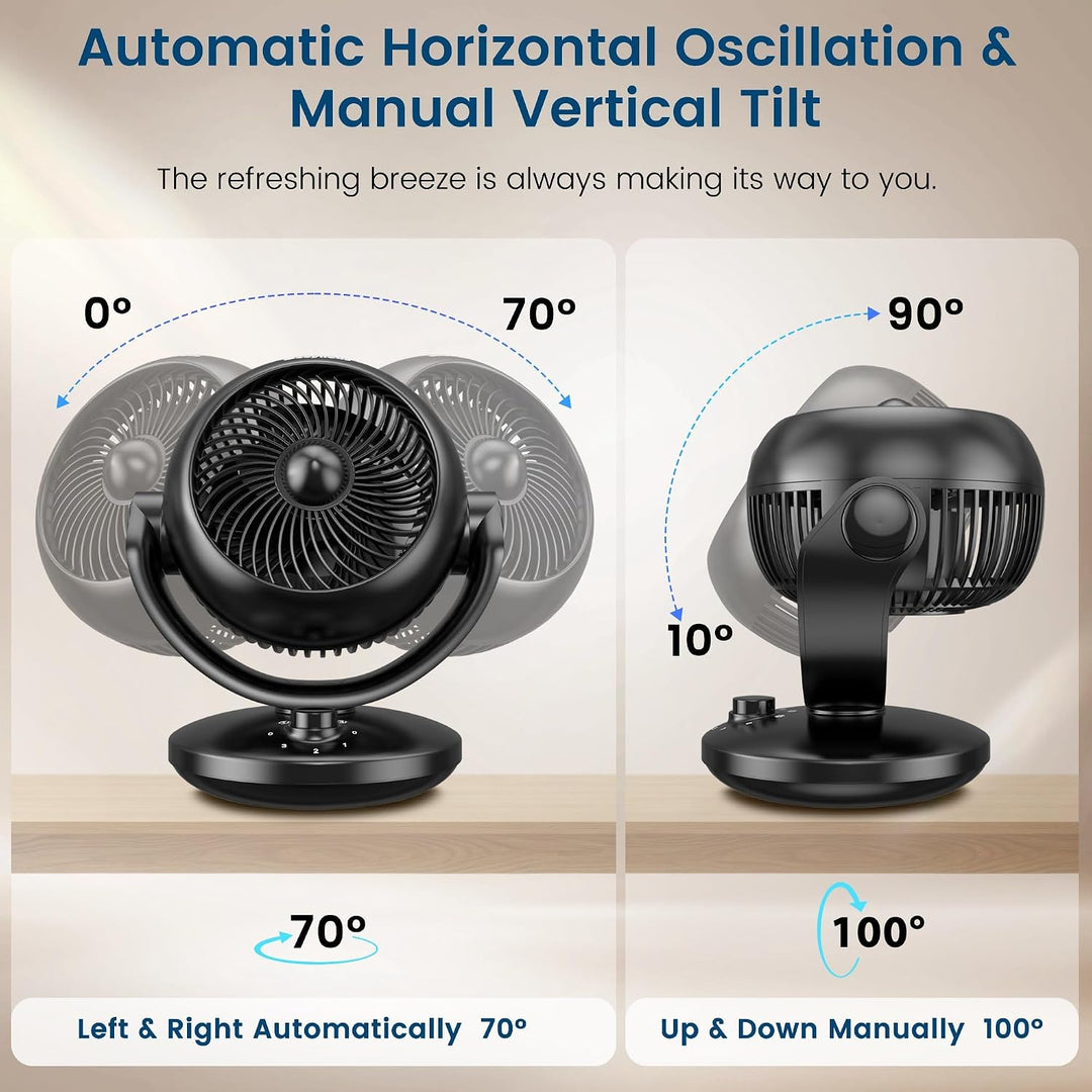 Turbinenlüfterblätter für Tischventilatorenmit，mit 3 Geschwindigkeiten 100°+70° Verstellbare Neigung