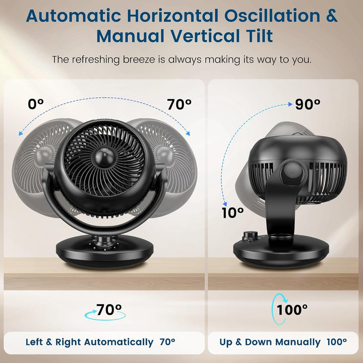 Turbinenlüfterblätter für Tischventilatorenmit，mit 3 Geschwindigkeiten 100°+70° Verstellbare Neigung