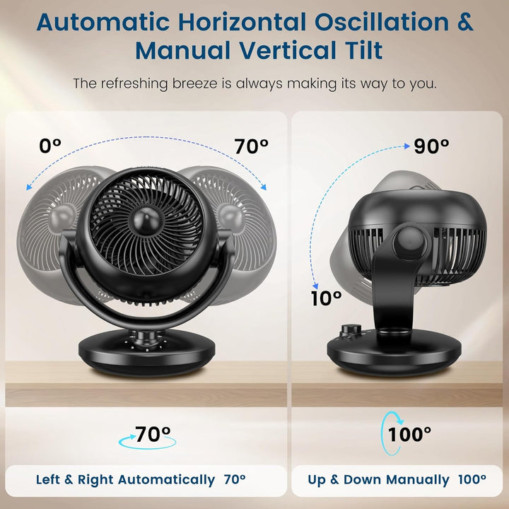 Ventilator Leise, 22dB Tischventilator sehr Leise, Fan mit 3 Geschwindigkeiten 100/70° Verstellbare