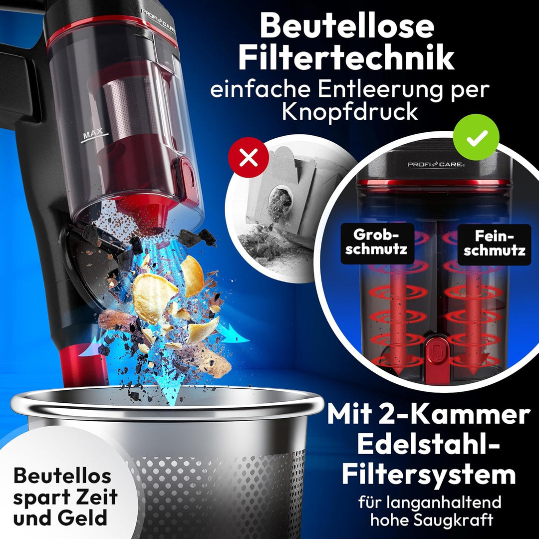 ProfiCare® Akku Staubsauger kabellos | extra stark | 22,2V Akku | Staubsauger beutellos | 35 min. La