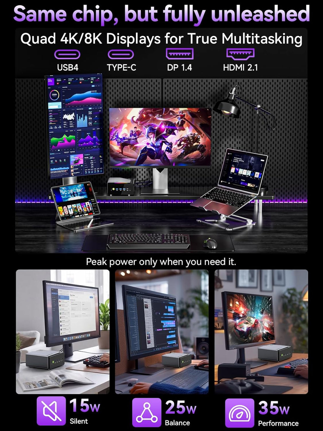 GMKtec Mini PC, K15 Intel Core Ultra 5 125U(Turbo 4,3 GHz, 12C/14T) Micro-PC Vorinstalliertes 11 Pro