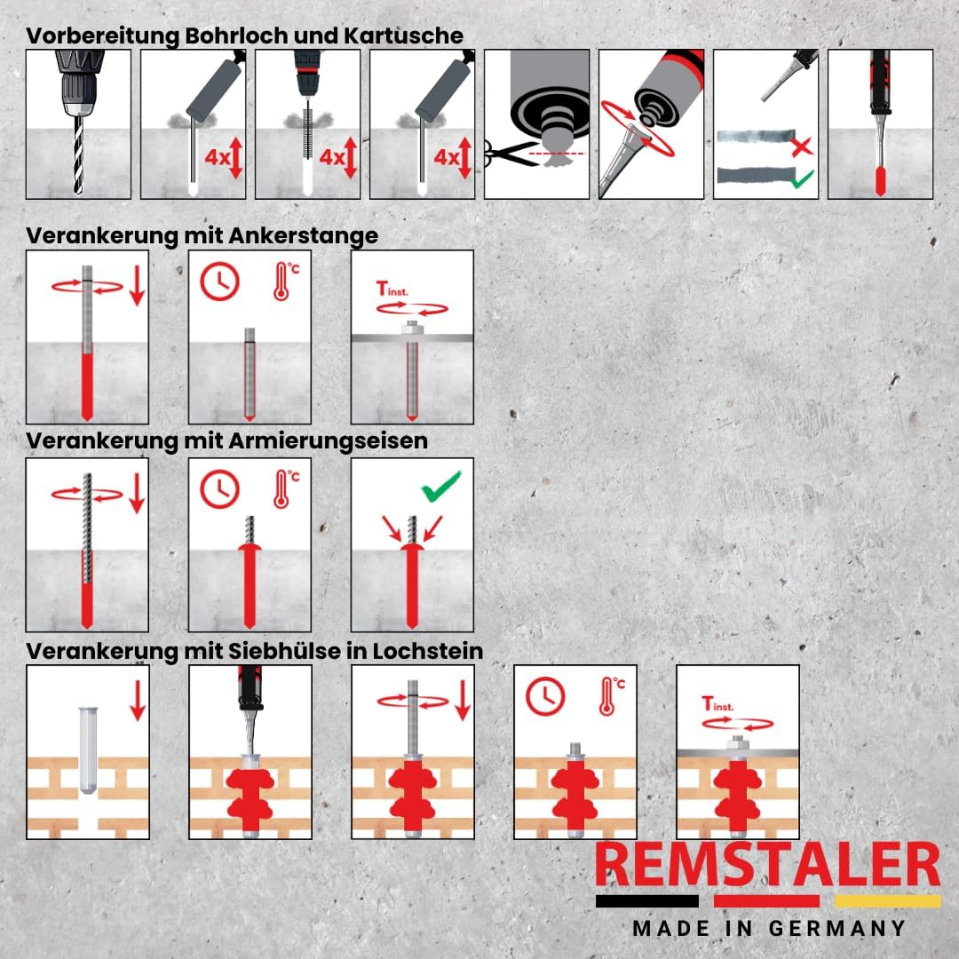 12x Remstaler VERBUNDMÖRTEL 300ml | -HÖCHSTE QUALITÄT- made in GERMANY | Injektionsmörtel | Montagem
