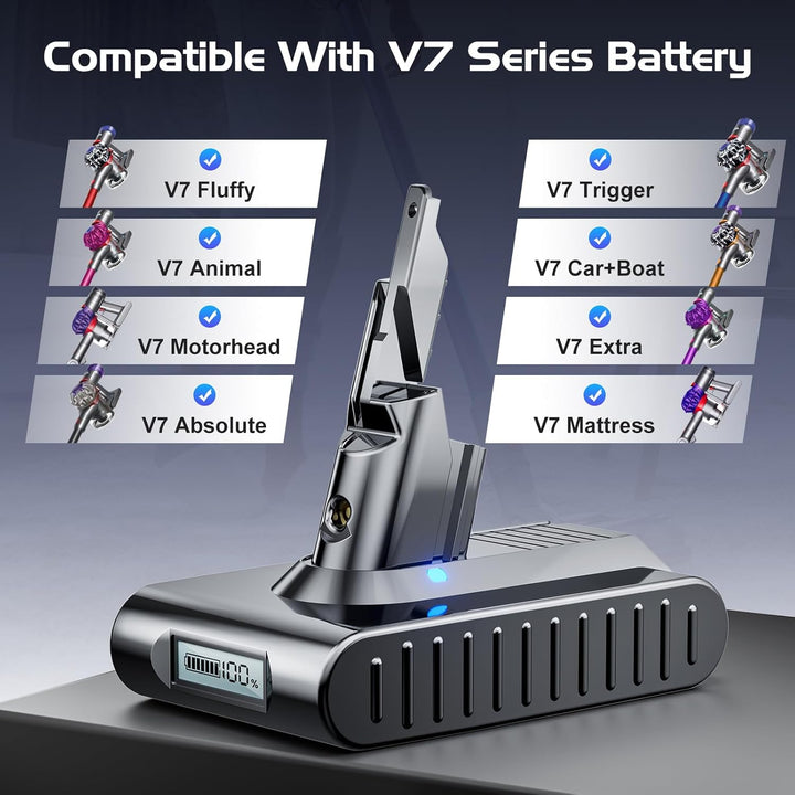 V7 Akku für Dyson, Ersatzakku für Dyson SV11 Kompatibel mit V7 SV11 Animal Motorhead Trigger Fluffy