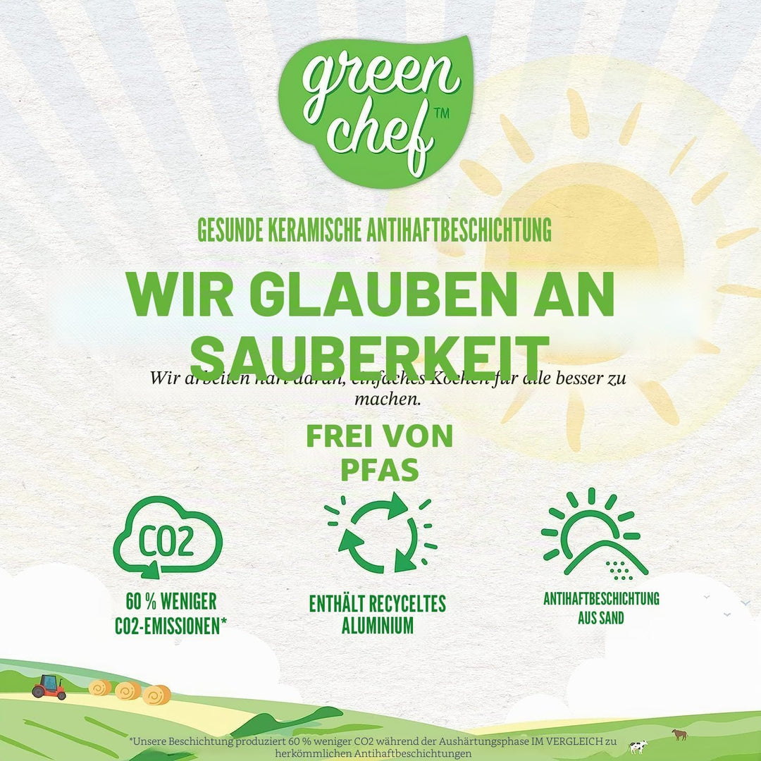 GreenChef Profile Plus Gesunde Keramik Antihaft-Edelstahl 28 cm/3,6 Liter Wok, PFAS-frei, Induktion,