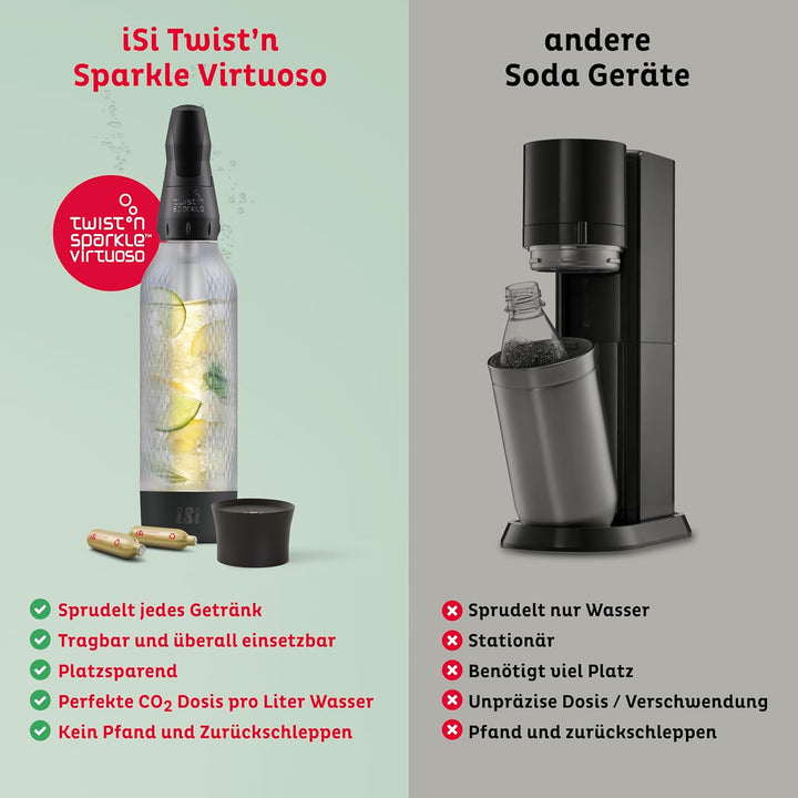 iSi Twist'n Sparkle Virtuoso Wassersprudler 0.95L – Soda Maker für Sprudelwasser, Säfte & Cocktails