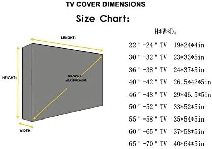 UCARE TV Abdeckung Flachbildschirm-Schutzabdeckung für 22”-75”TV Möbelbezug passt für die meisten Ha