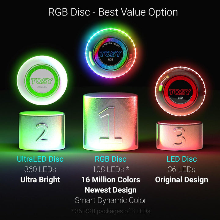 TOSY Flying Disc – 108 RGB-LEDs (Mehrfarbig) oder 36 einfarbig, hell, Smart-Modi, Ostergeschenk, Out