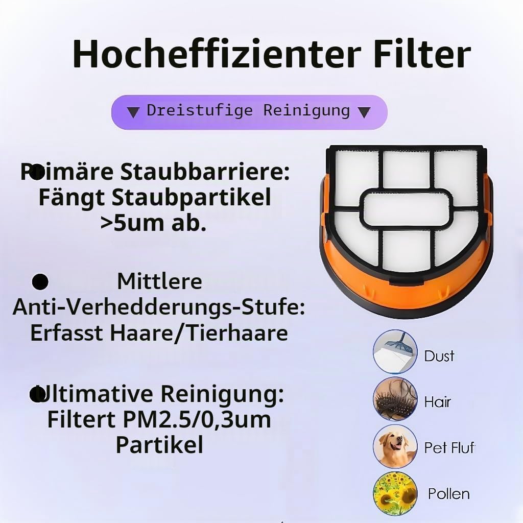 Ersatz Bürstenrolle und Filter-Kit für Shark HydroVac WD101 WD201 WD100 Staubsauger, kompatibel mit