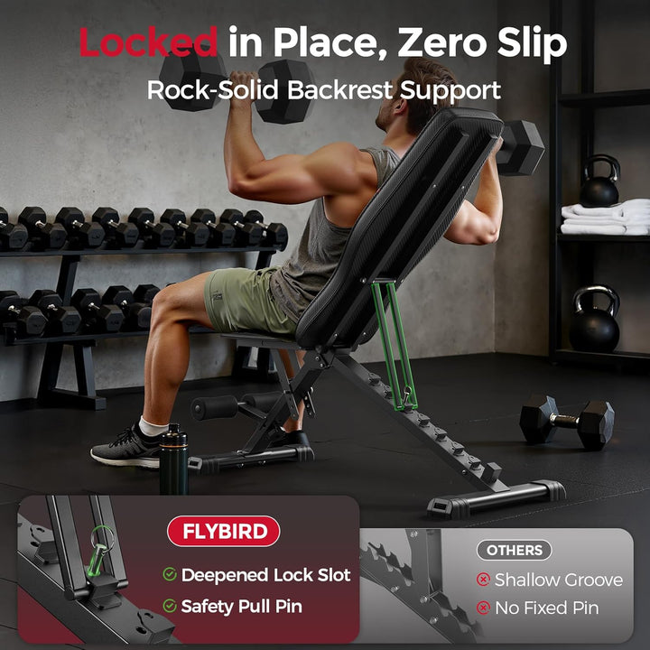 FLYBIRD Adjustable Bench,Utility Weight Bench for Full Body Workout- Multi-Purpose Foldable incline/