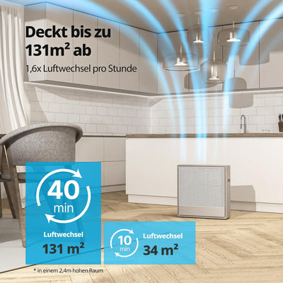 Coway AIRMEGA 250S WiFi - Luftreiniger bis zu 131 m² - GreenHEPA Technologie – Entfernt 99,999% Alle