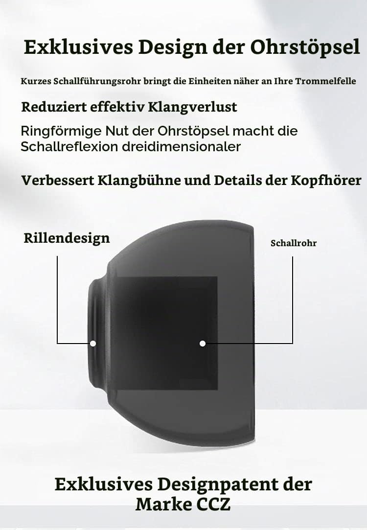 Yinyoo CCZ Melody Kabelgebundene Kopfhörer USB C Anschluss, leichte und Bequeme Ohrhörer mit 4N OFC-