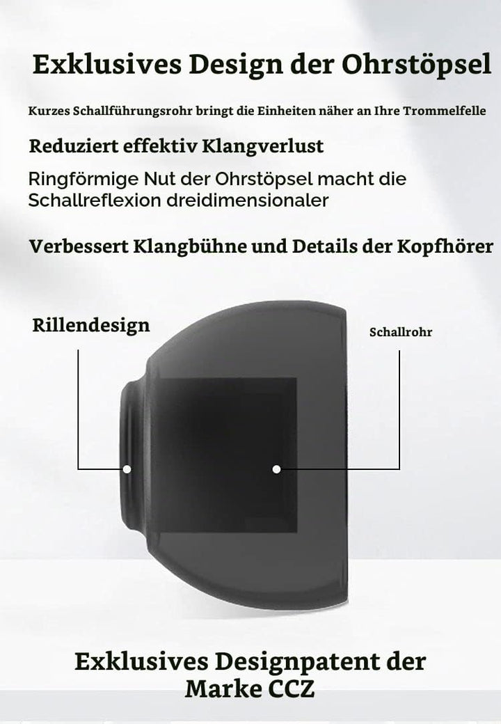 Yinyoo CCZ Melody Kabelgebundene Kopfhörer USB C Anschluss, leichte und Bequeme Ohrhörer mit 4N OFC-