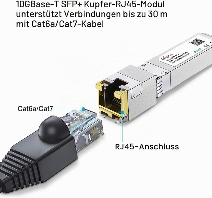 10GBASE-T SFP+ auf RJ45 Transceiver, 1.25G/2.5G/5G/10G Kupfer SFP+ Mini-GBIC Modul für Cisco SFP-10G