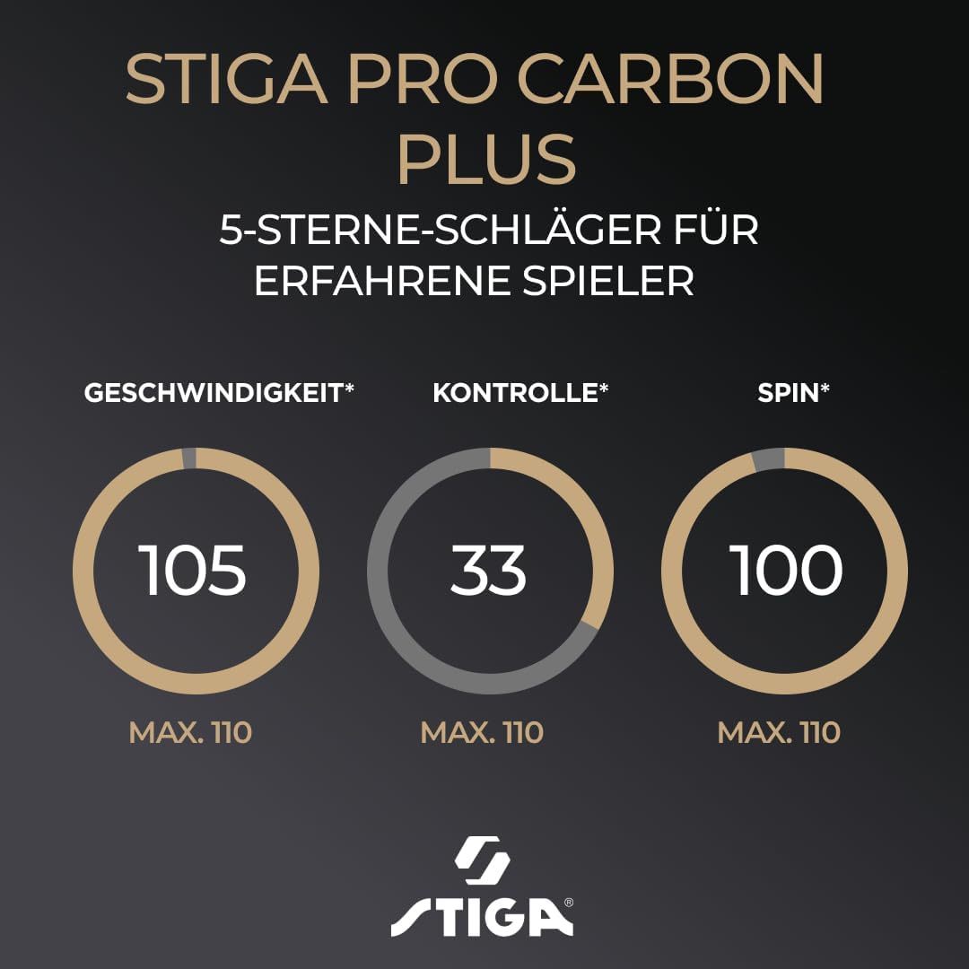 STIGA Unisex – Erwachsene Pro Carbon + Profi Tischtennisschläger,, Pro Carbon Tischtennisschläger, S