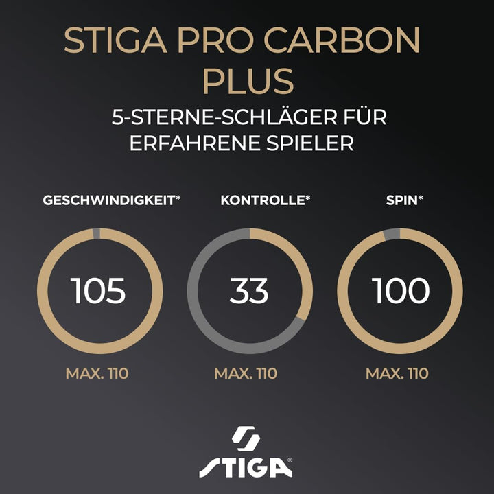STIGA Unisex – Erwachsene Pro Carbon + Profi Tischtennisschläger,, Pro Carbon Tischtennisschläger, S