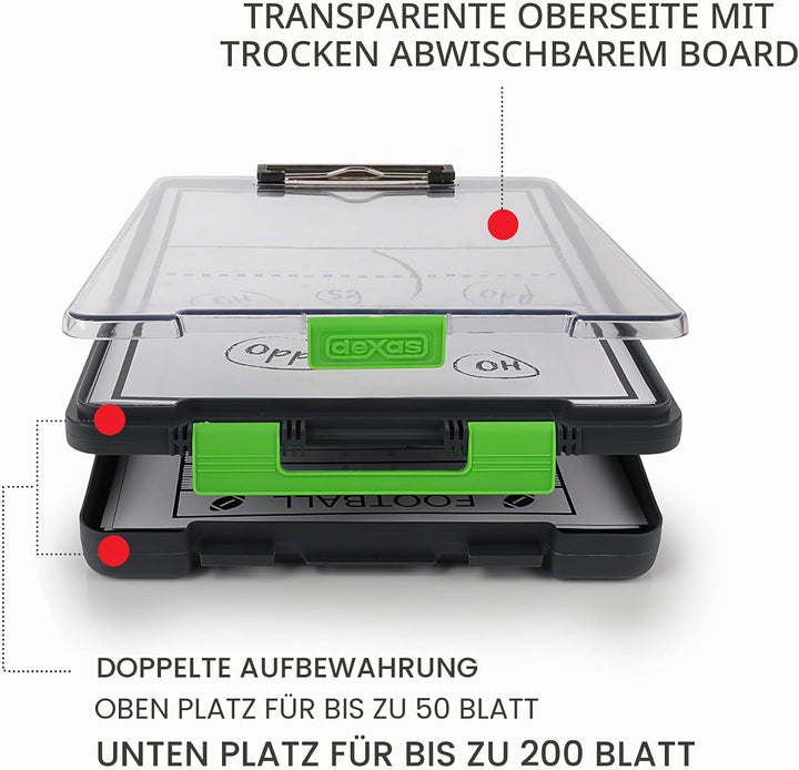 Dexas Clearview Clipcase Dry Erase Klemmbrett, 34 x 24 cm, Grün Grün Klemmbrett, Grün Klemmbret